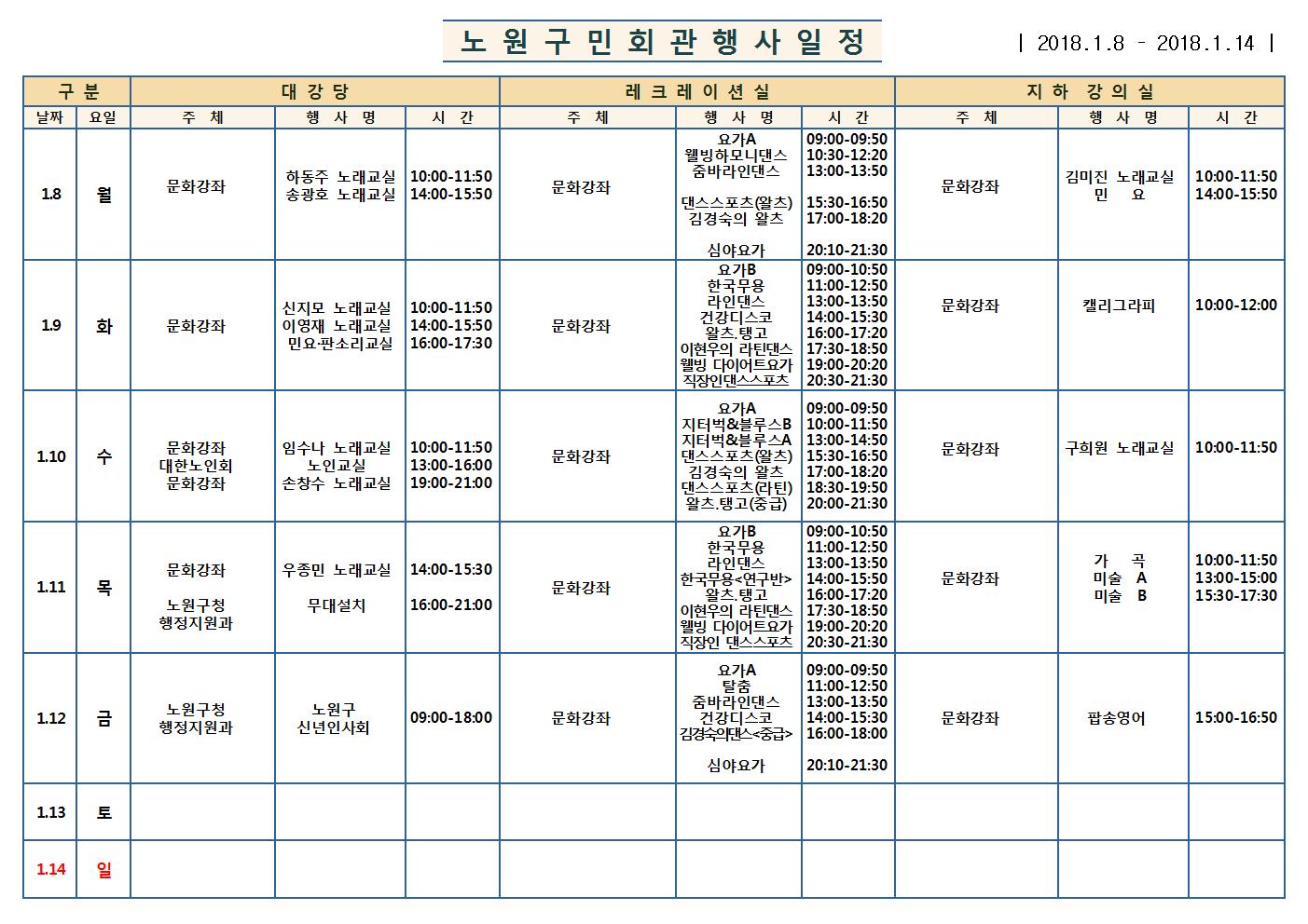 노원구 구민회관  행사 일정표(1.8~1.14)001.jpg
