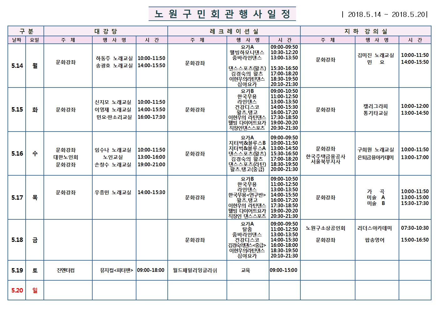 노원구 구민회관  행사 일정표(5.14~5.20)001.jpg
