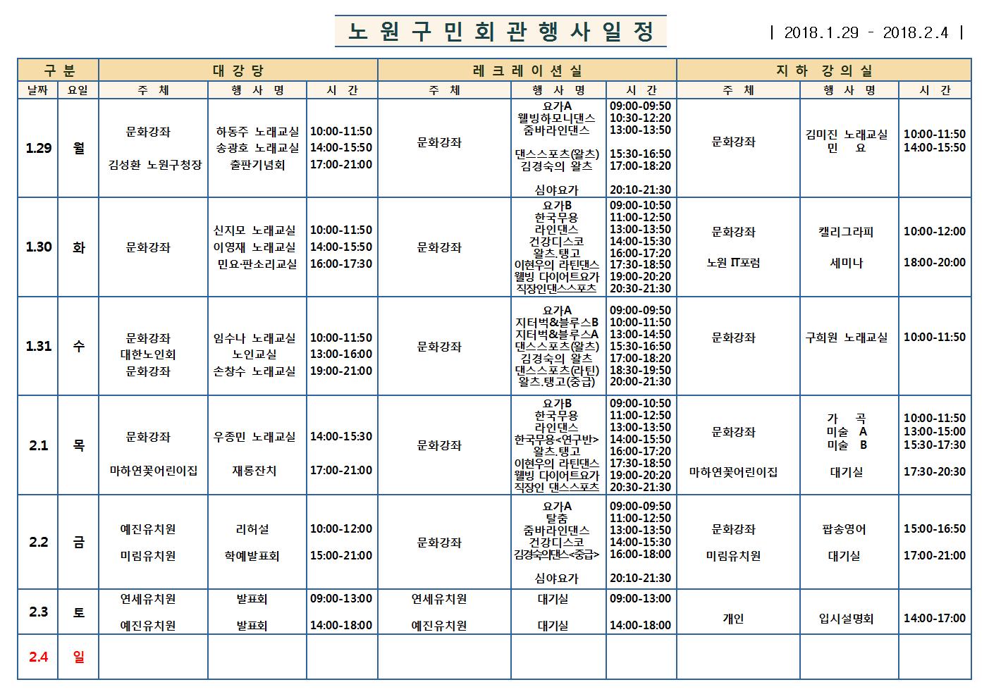 노원구 구민회관  행사 일정표(1.29~2.4)001.jpg