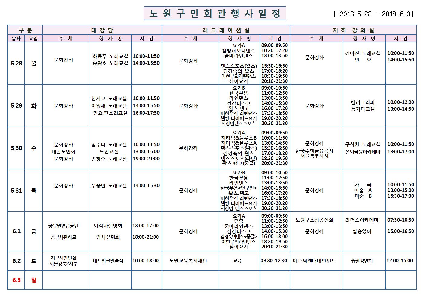 노원구 구민회관  행사 일정표(5.28~6.3)001.jpg